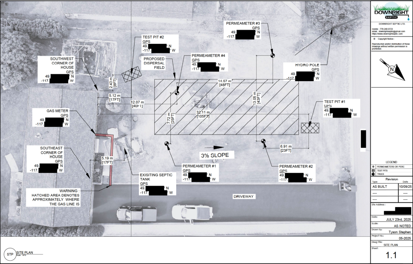 Sample site layout.